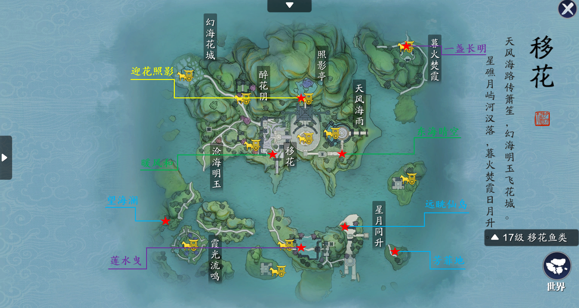 天刀手游胜景录图鉴拍照指南移花篇含坐标