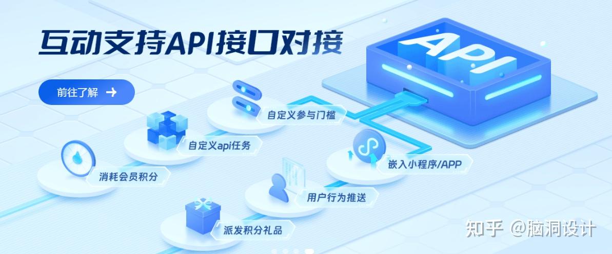 想给app引入h5小游戏?用api接口,轻轻松松