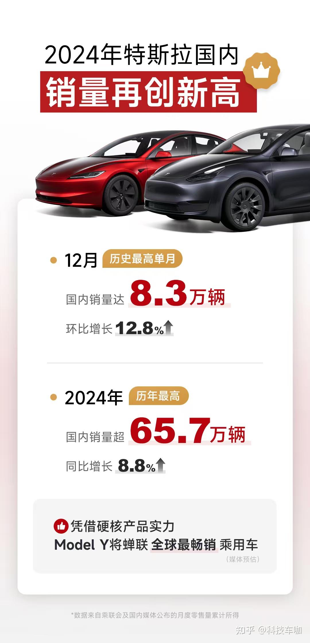 特斯拉股票涨停原因分析