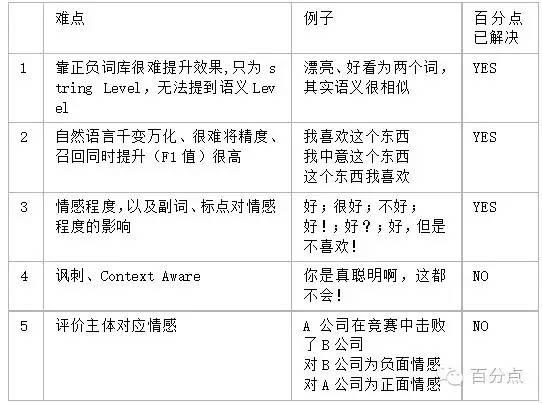剖析其艺术魅力与故事张力
