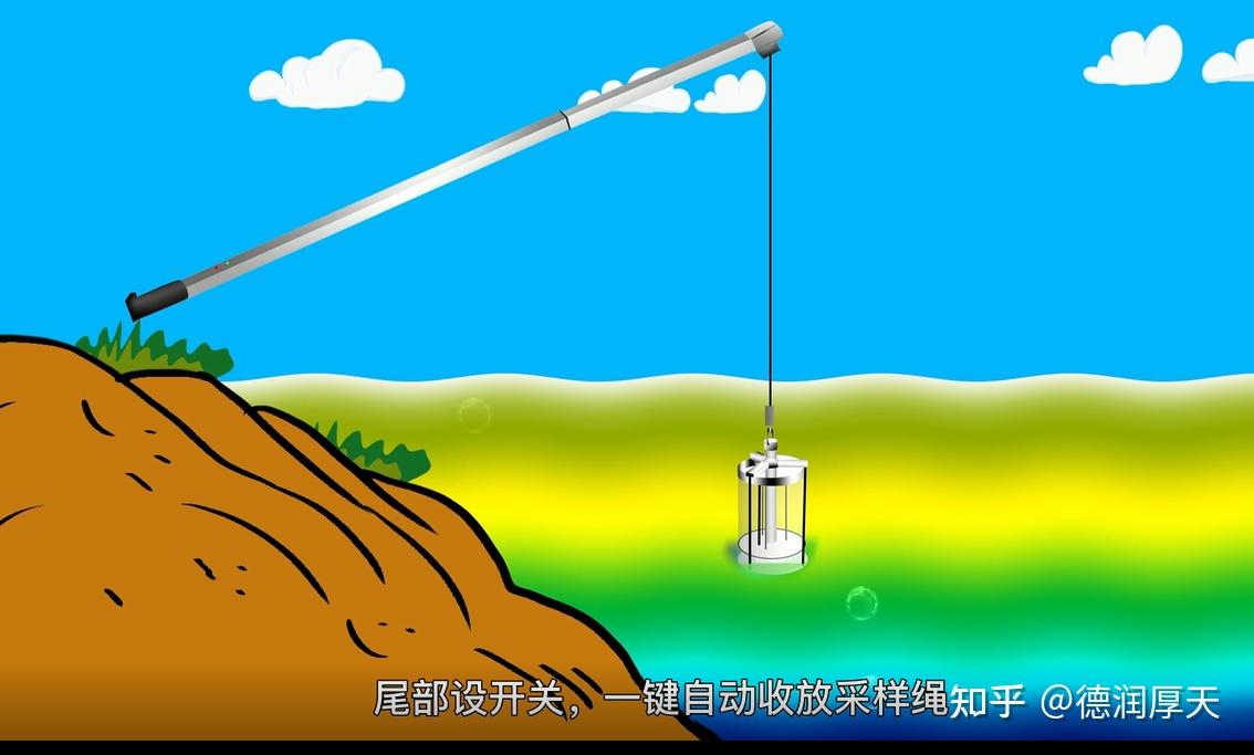 手动收放采样绳是什么材质? - 知乎