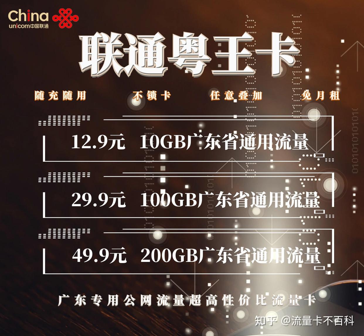 移动流量卡推荐2020 v2-a4eb1c36353455cb2284058a31793ef4_r.jpg