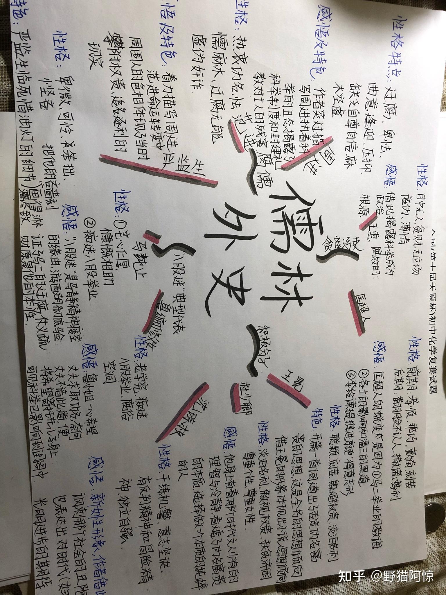 儒林外史的人物关系图怎么画啊? - 知乎