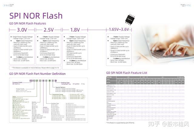 芯片股份龙头股前十 v2-a4f3b0062ba4ac43bdd64b2592f77ef8_r.jpg