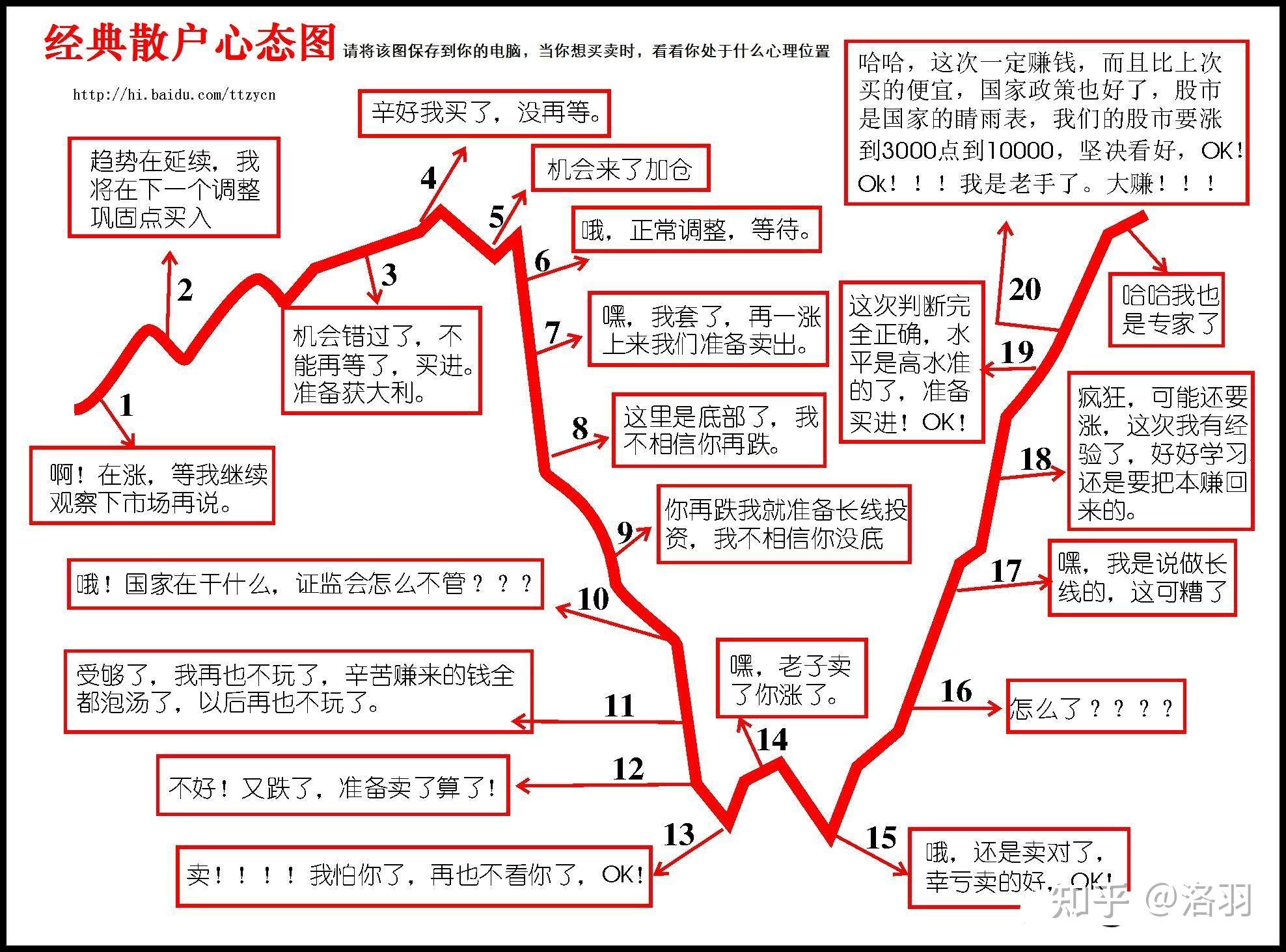 股票板块热力图图片