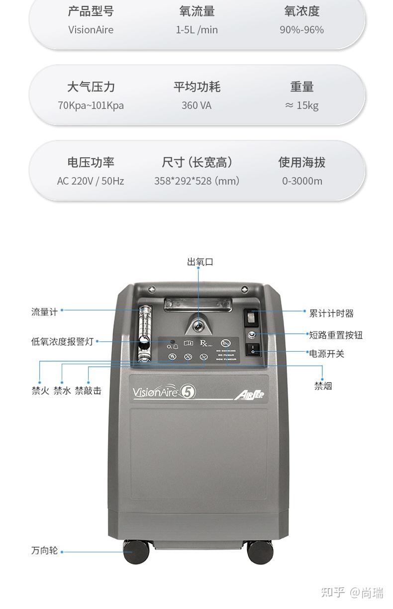 凯亚制氧机310说明书图片