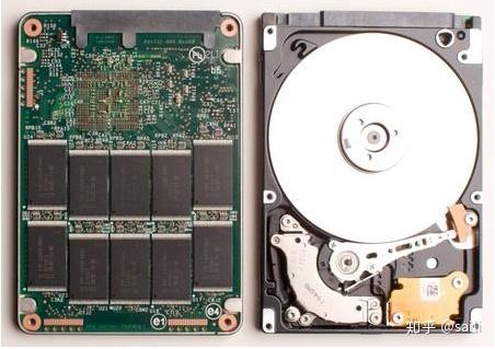 什么是「机械硬盘」?它由哪些部分组成?