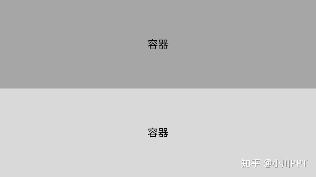 PPT排版太单一?试试这招大厂都在用的“分屏布局”法! - 知乎