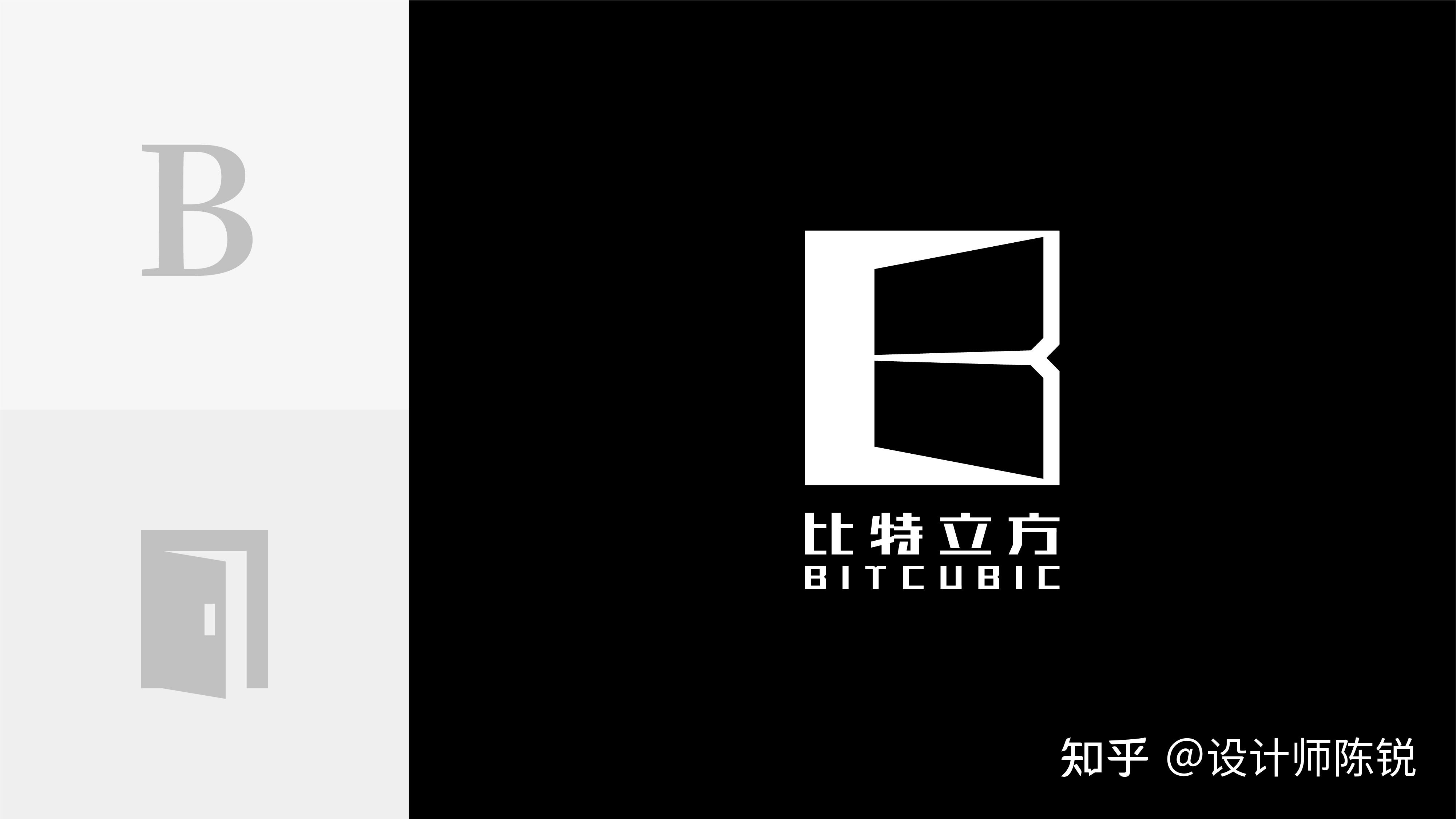 Logo 可以被分为哪几大类？ - 知乎