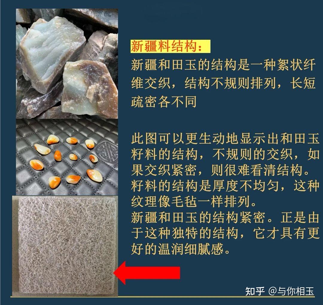 玉的结构图片