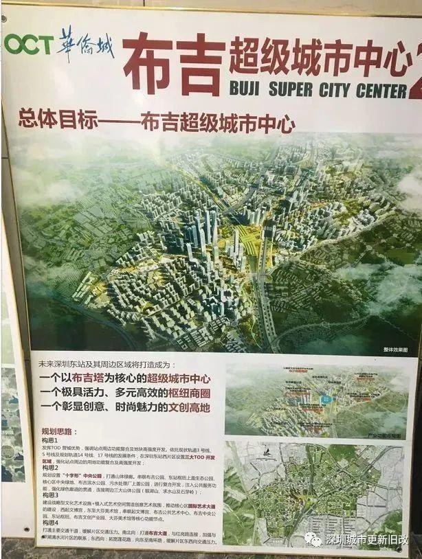 华侨城布吉一村老街片区旧改
