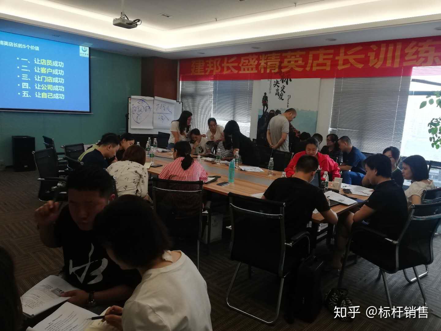 金牌店长培训计划：从“销售型店长”到“管理型店长”到“经营型店长” - 知乎