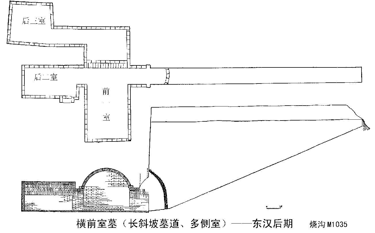 历代墓葬知识整理-两汉-乙丙丁类墓【黄河流域】 - 知乎