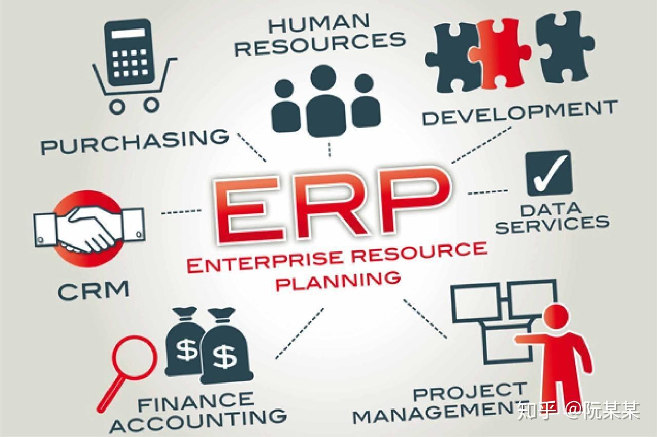 erp