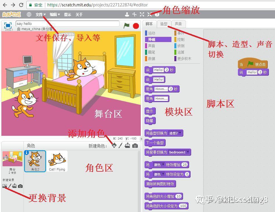 一起学Scatch第一课:小猫说话【少儿编程网】 - 知乎