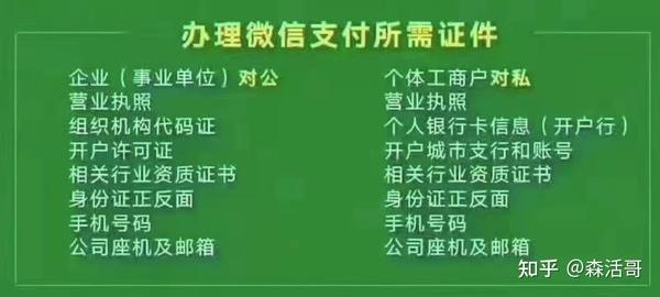微信支付公司_如何注册公司微信支付_微信支付公司账户注册
