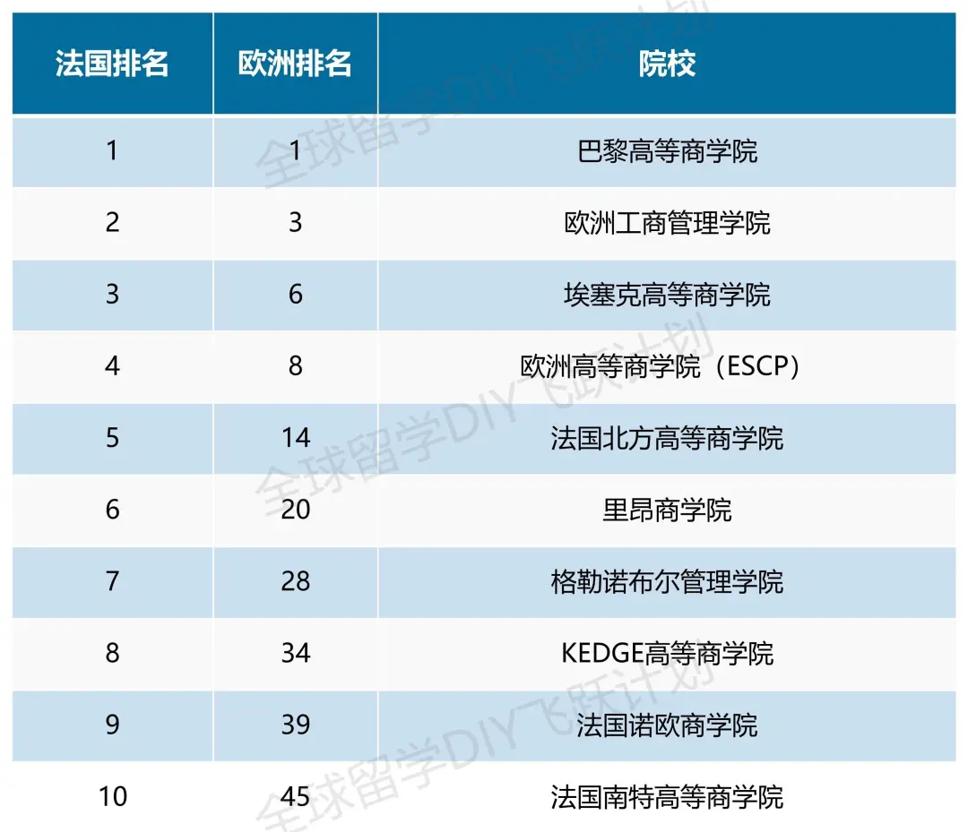 最好的网课排名 v2-a5261f212fbc35d1612f3a7330f84230_r.jpg