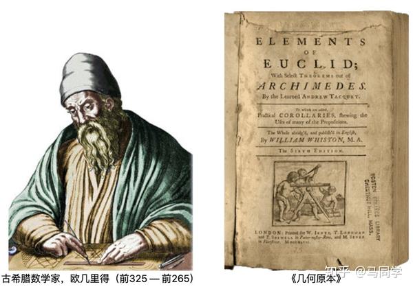 怎样从几何原本到独立宣言