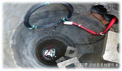 小区光纤入户工程施工流程规范图解 - 知乎