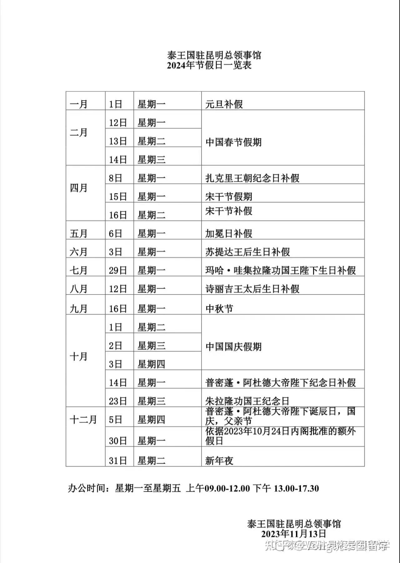 在南宁,泰国驻南宁领事馆办去泰国签证需要多久?