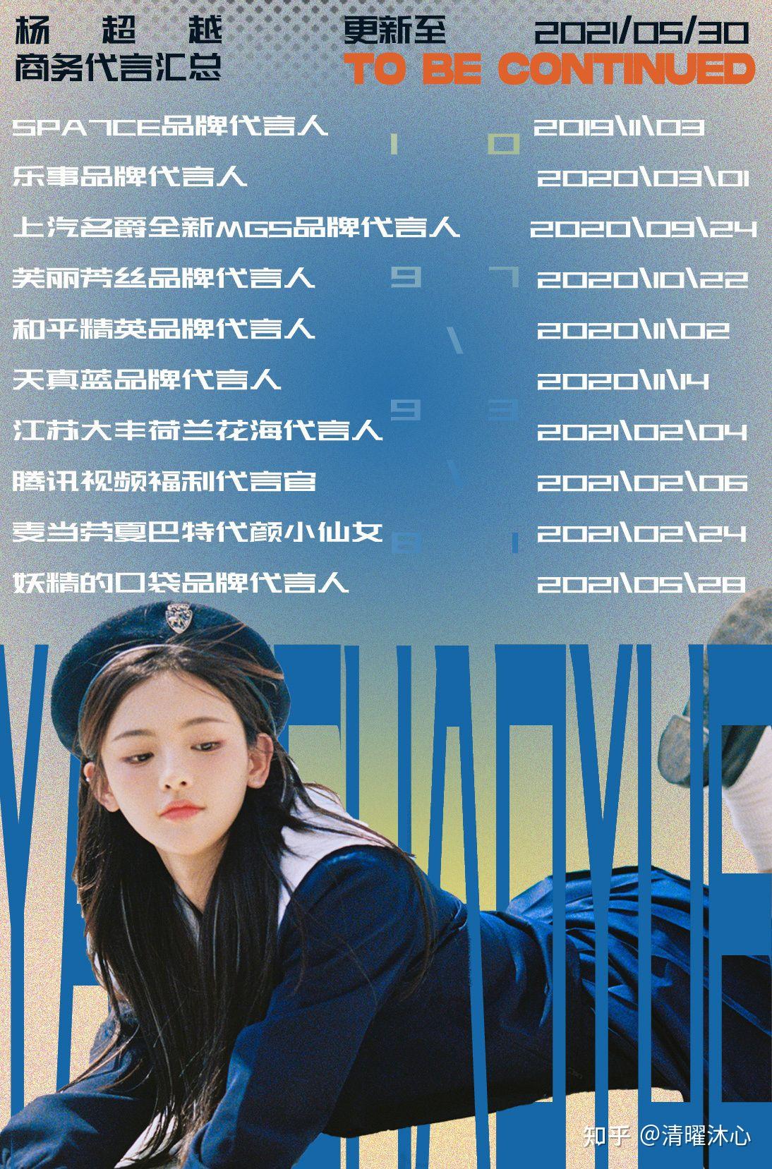 火箭少女各成员解散后在大家心里的人气排名是怎样的呢?