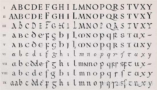 古拉丁文字体图片
