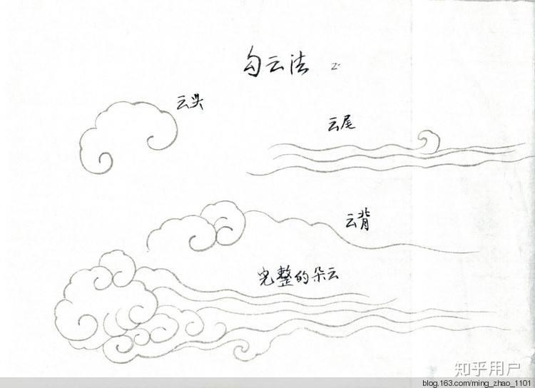 工笔画云雾怎么画? - 知乎