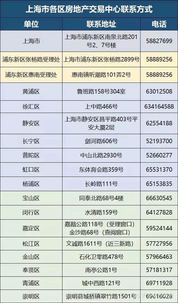上海热线邮箱是什么,上海热线邮箱在上海发挥了哪些作用  第1张