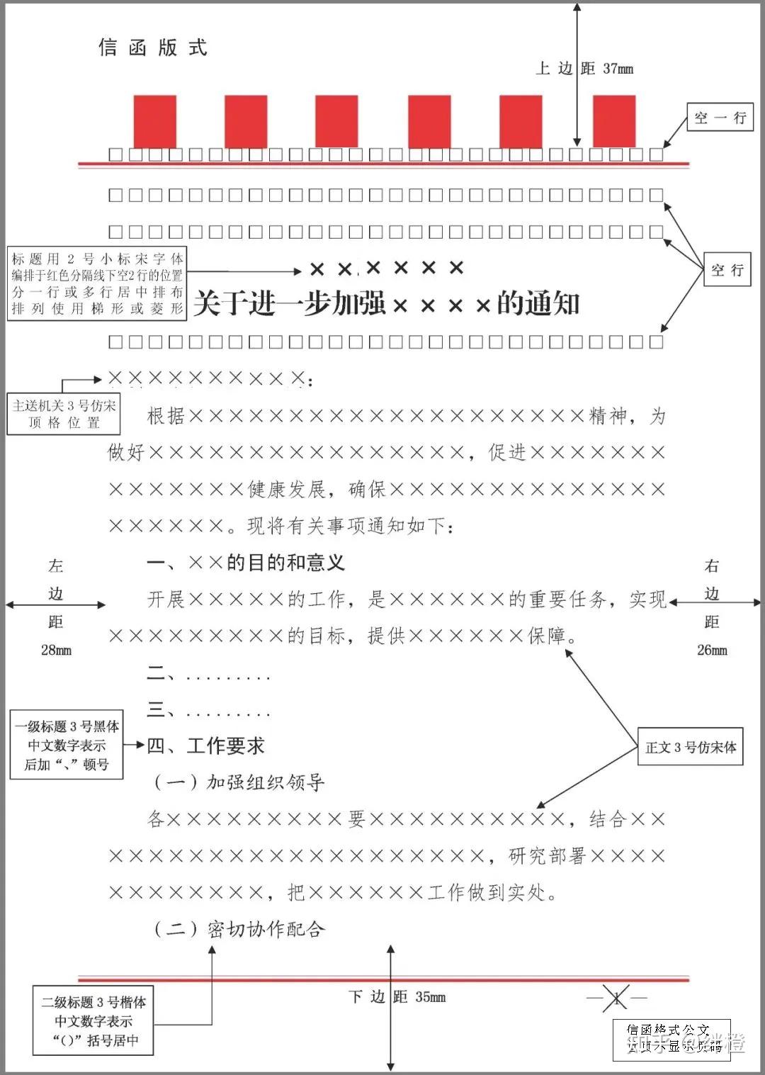 转载 机关公文格式国家标准设置图解