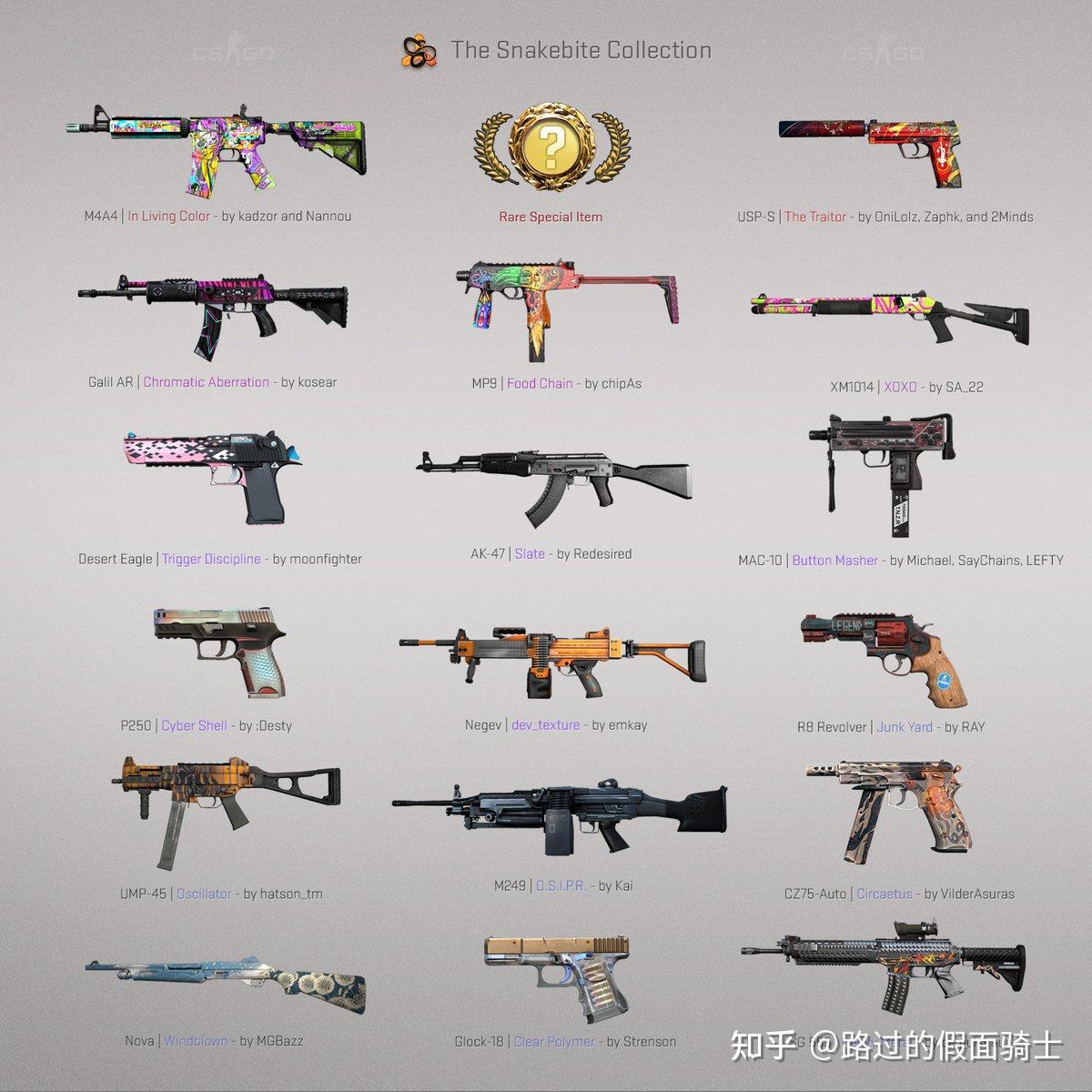 如何评价csgo最新的蛇咬snakebite武器箱