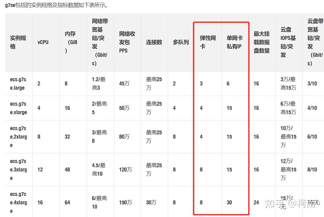 云短信在线接收服务器失败什么原因造成的 云短信在线接收服务器失败什么原因造成的