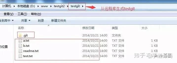 Git 使用教程:最详细、最傻瓜、最浅显、真正手把手教!(万字长文)69 Git 使用教程:最详细、最傻瓜、最浅显、真正手把手教!(万字长文)
