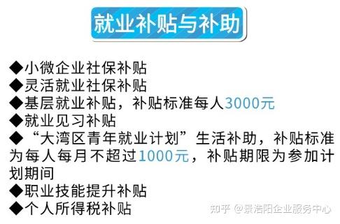 港澳青年在深圳前海创业就业可享补贴政策详细解读