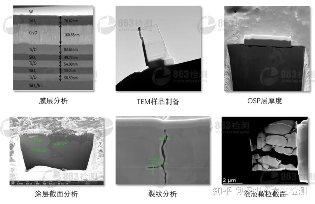 863中心FIB与TEM设备上新，赋能新材料微纳尺度探索 - 知乎