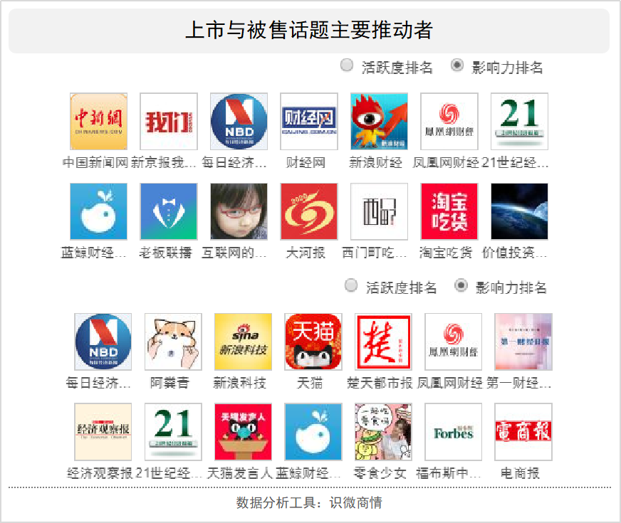 百草味和良品铺子区别 v2-a54e517ee86df6ffc29d8f5b43feffcc_r.jpg