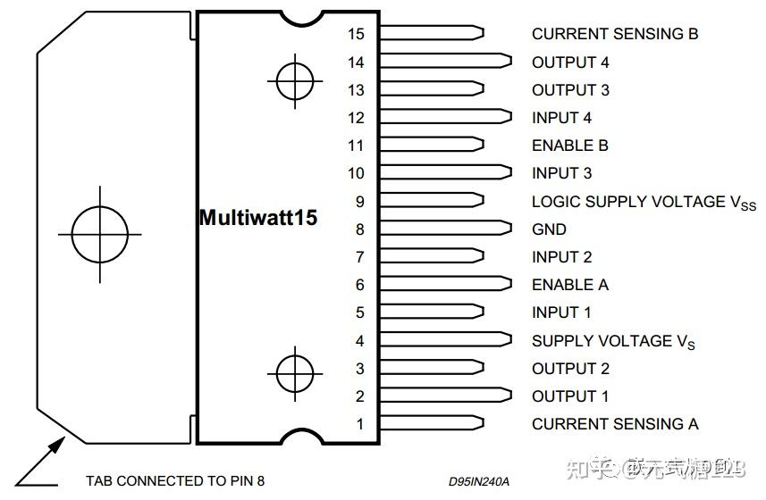 l298n引脚功能表图片