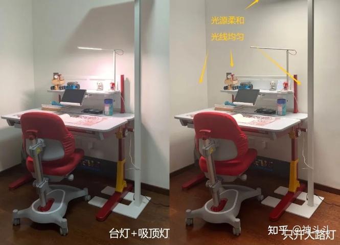 护眼大路灯哪个牌子好用？哪款护眼大路灯更值得入手呢？真人无广自费护眼大路灯测评：书客、雷士、柏曼、霍尼韦尔等，小白避坑必看精选攻略 - 知乎