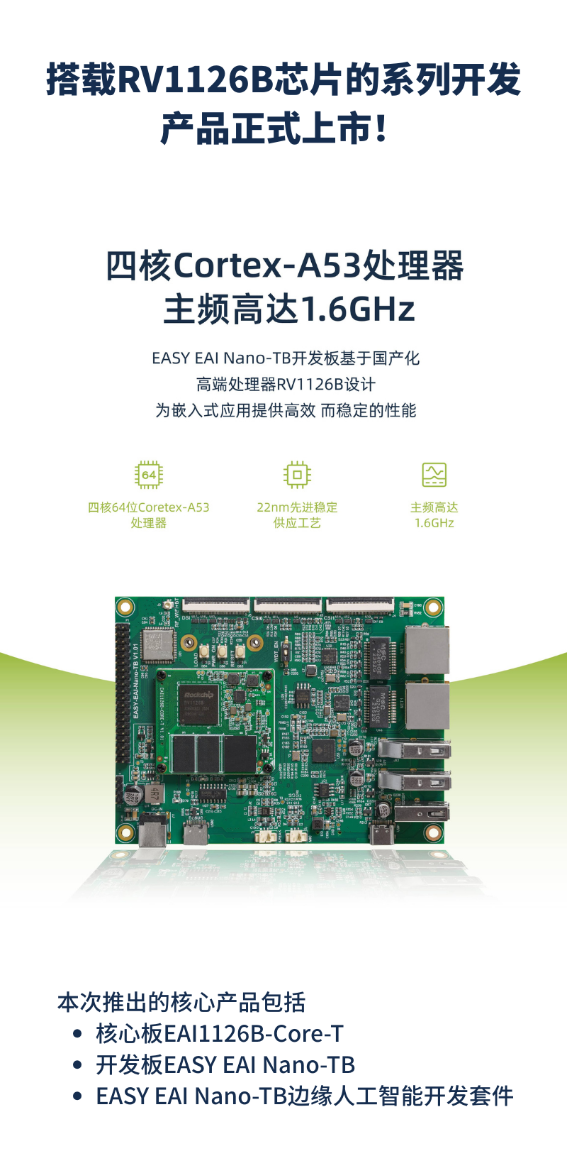 新品发布！RV1126B正式上线！ - 知乎
