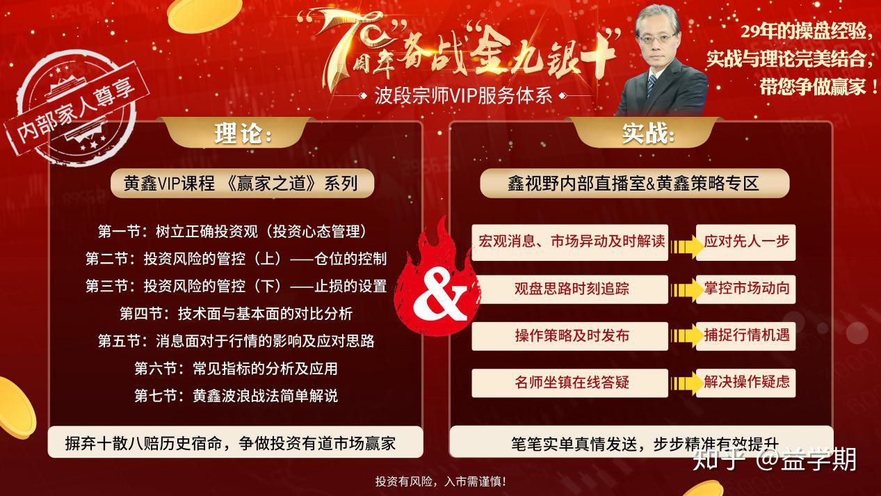 首席分析师黄鑫专题课程第一财经嘉宾南松专题课程严格止损不要抱有