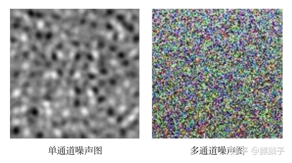 3D渲染技术分享:用实时反射Shader增强画面颜值28 3D渲染技术分享:用实时反射Shader增强画面颜值