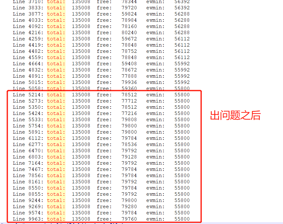 例項解析網路程式設計中的另類記憶體洩漏