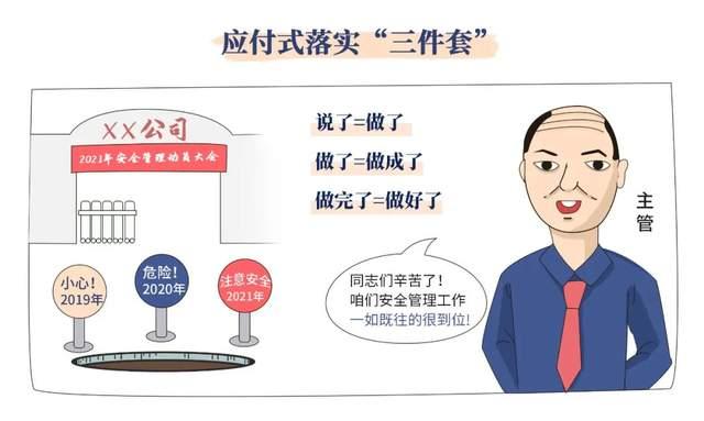 警惕企业安全管理应付式三件套说的是你吗