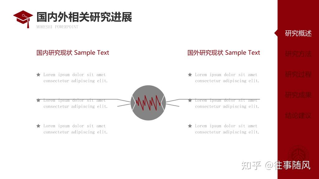 红色侧边导航论文答辩PPT模板免费下载 - 知乎