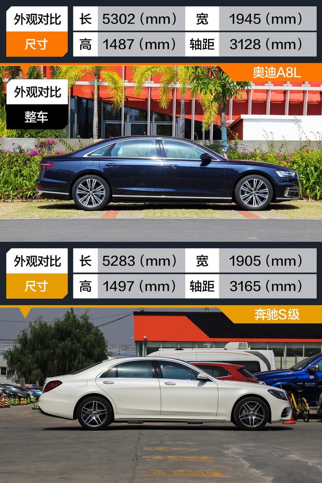 王牌对王牌豪华旗舰轿车对决奥迪a8l对比奔驰s级