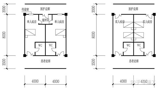 传染病中心如何设计?