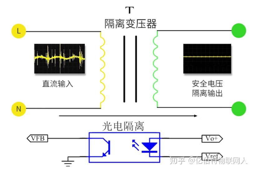 v2-a57fad90f44087c93eb7278ffa4c4c70_r.jpg