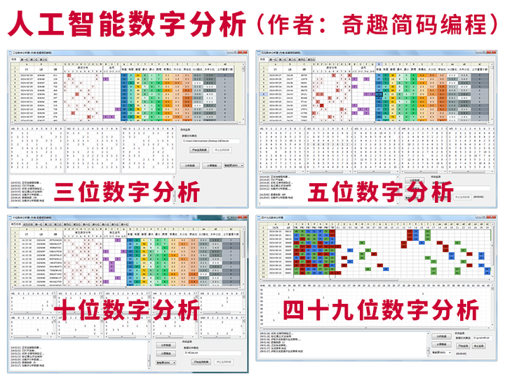 1234数字组成三位数_排列组合规律公式技巧原创_三位五位十位四十九位数字分析_No.00028 - 知乎