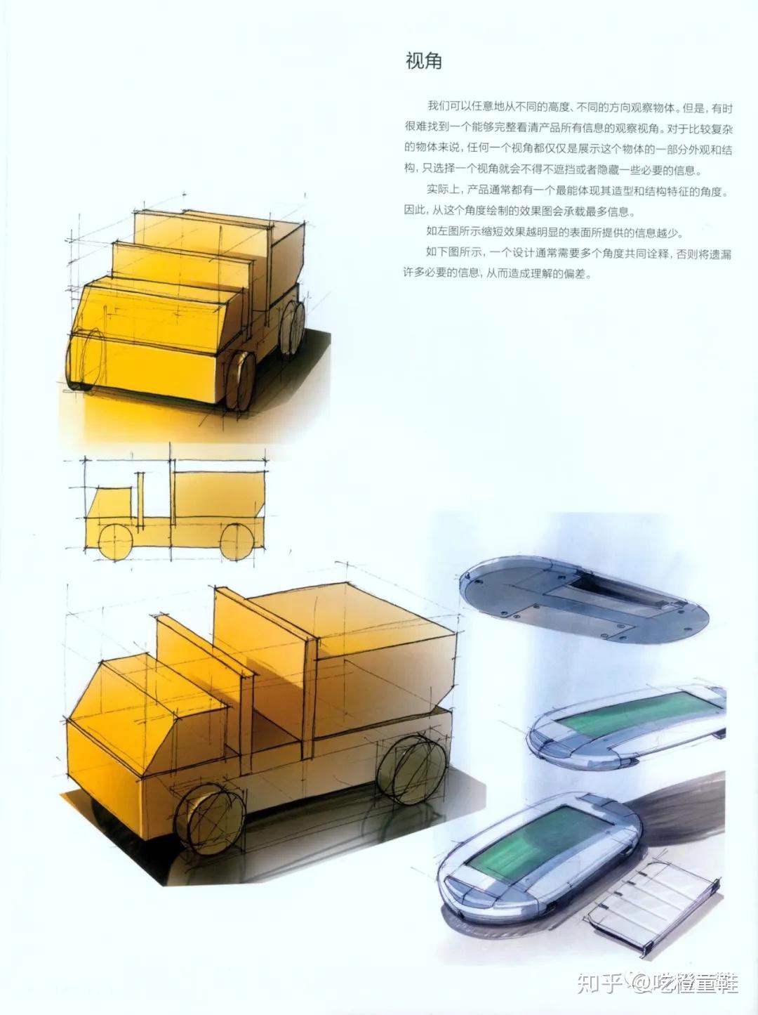 工业产品设计临摹素材丨产品设计手绘技法分享二透视图
