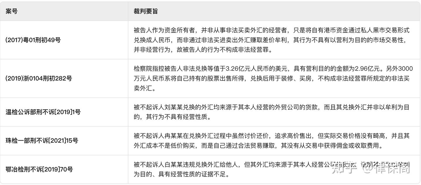 结合案例说明资金对敲是否违法？ - 知乎