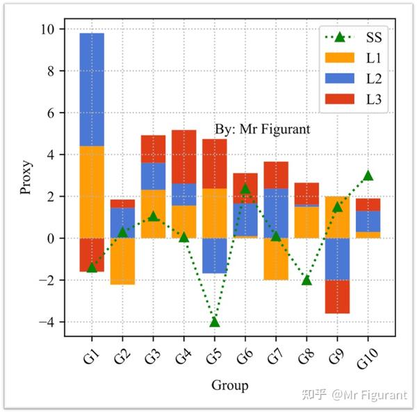 matplotlib-fig-legend-bbox-inches-tight